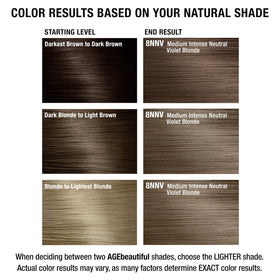 AGE beautiful hair dye 8NNV close-up of cream texture