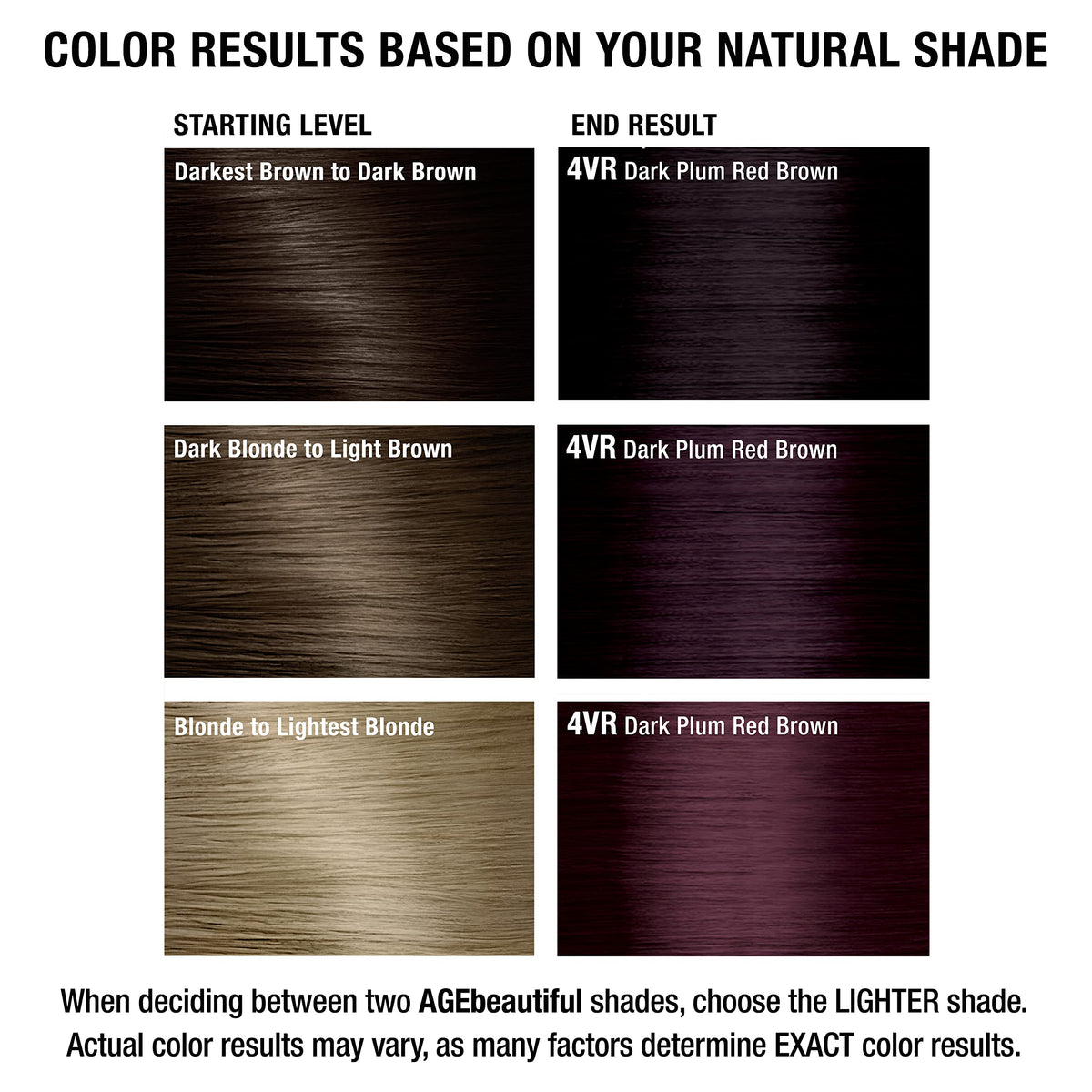AGE beautiful hair dye before and after results