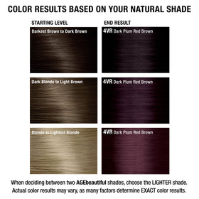 AGE beautiful hair dye before and after results