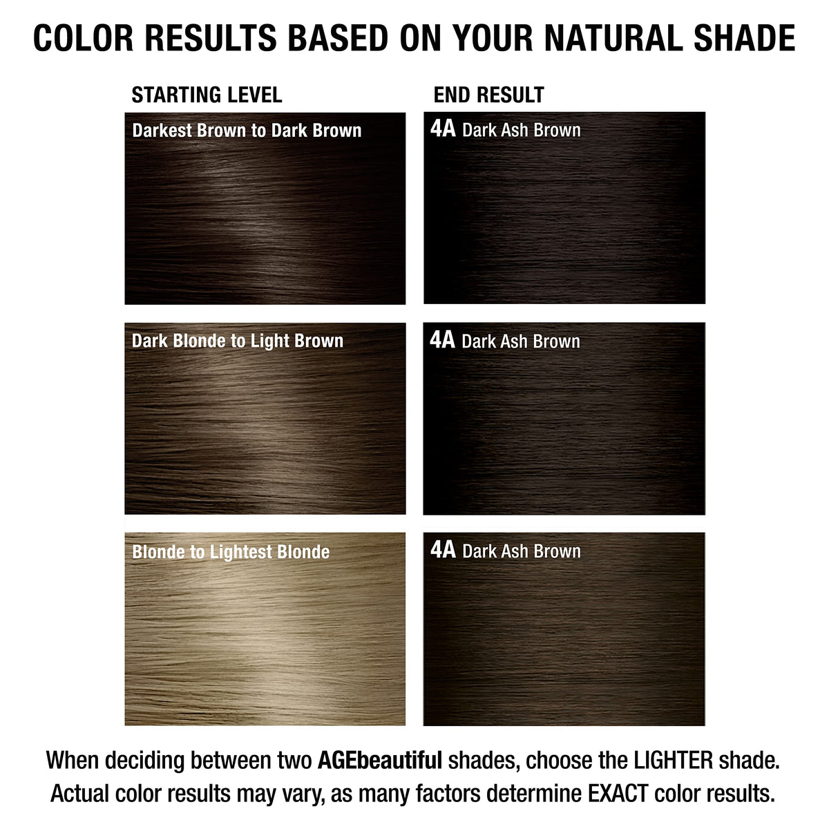 AGE beautiful hair dye before and after results