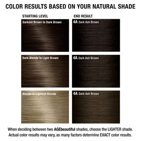 AGE beautiful hair dye before and after results