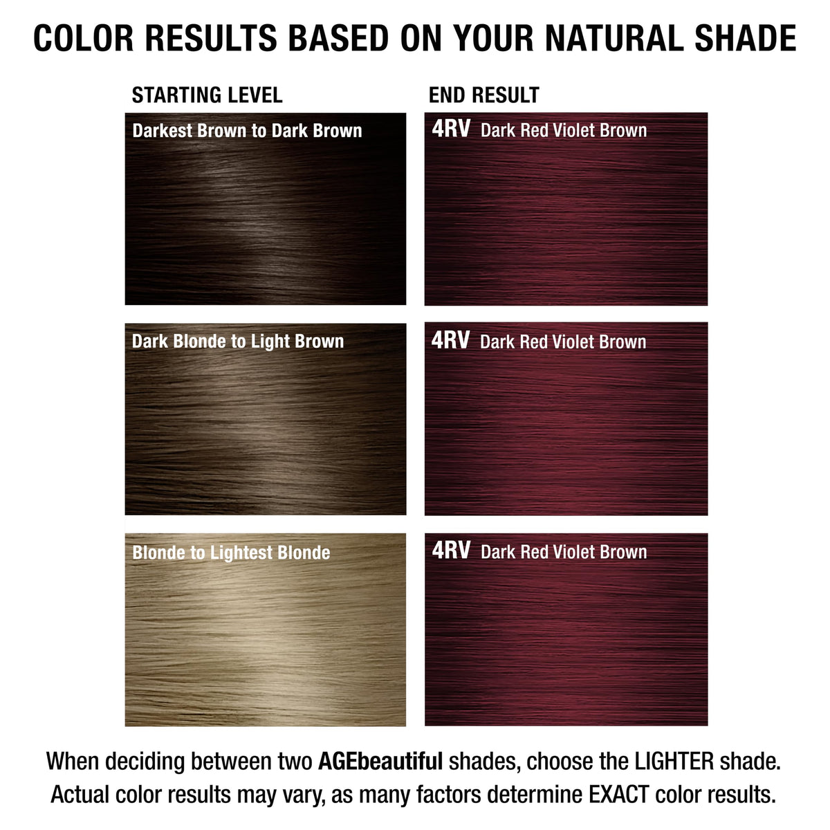 AGE beautiful hair dye before and after results