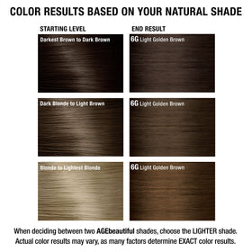 AGE beautiful hair dye box with product details