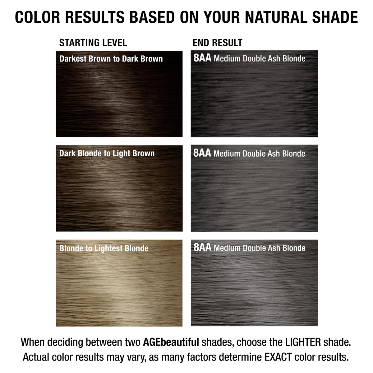 AGE beautiful hair dye in a bathroom setting