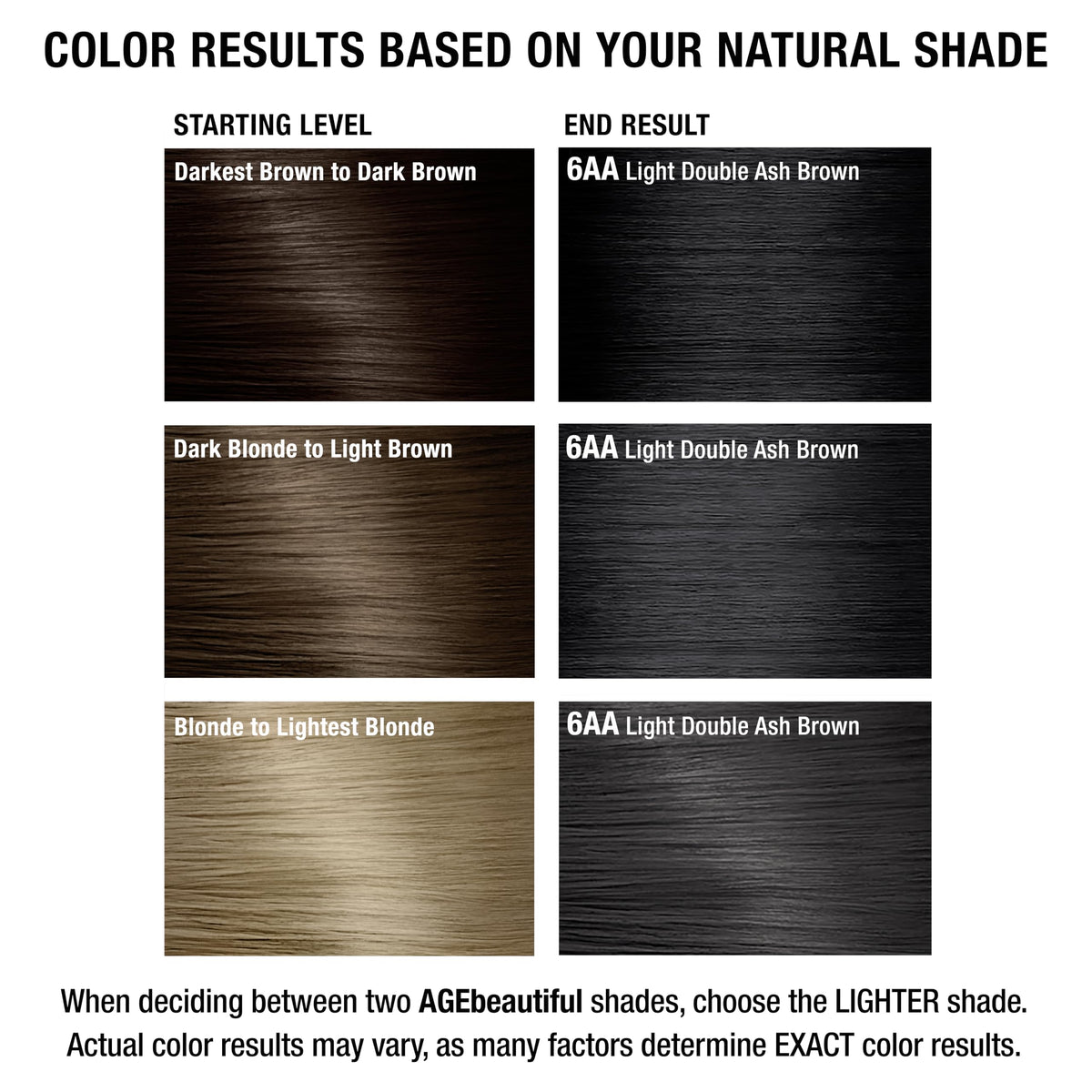 AGE beautiful hair dye in a bathroom setting