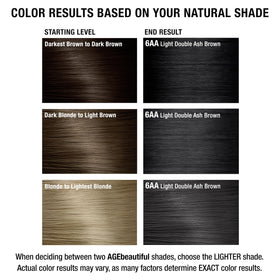 AGE beautiful hair dye in a bathroom setting