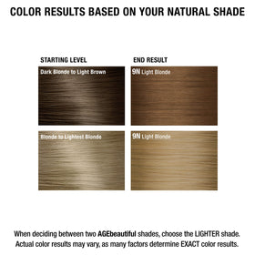 AGE beautiful hair dye in a bowl ready for application