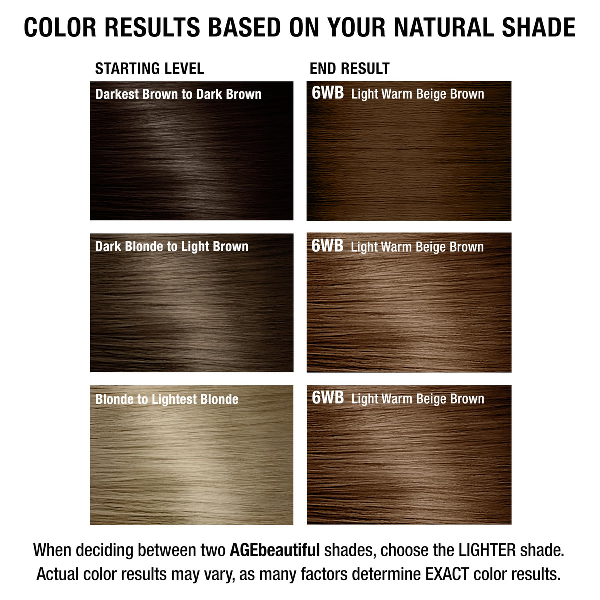 AGE beautiful hair dye in a salon setting