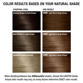 AGE beautiful hair dye in a salon setting