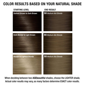 AGE beautiful hair dye in a salon setting