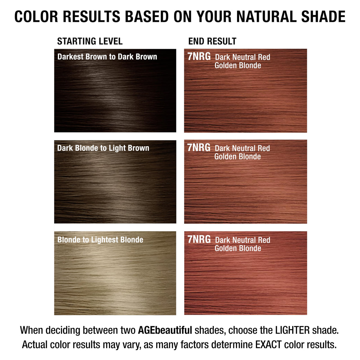 AGE beautiful hair dye in a stylish bathroom setting