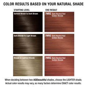 AGE beautiful hair dye in a stylish bathroom setting