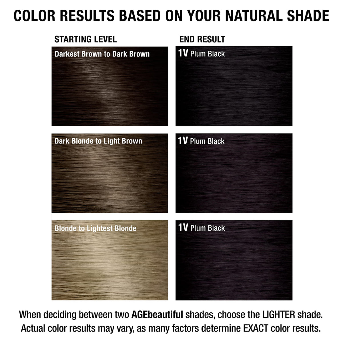 AGE beautiful hair dye in bathroom setting