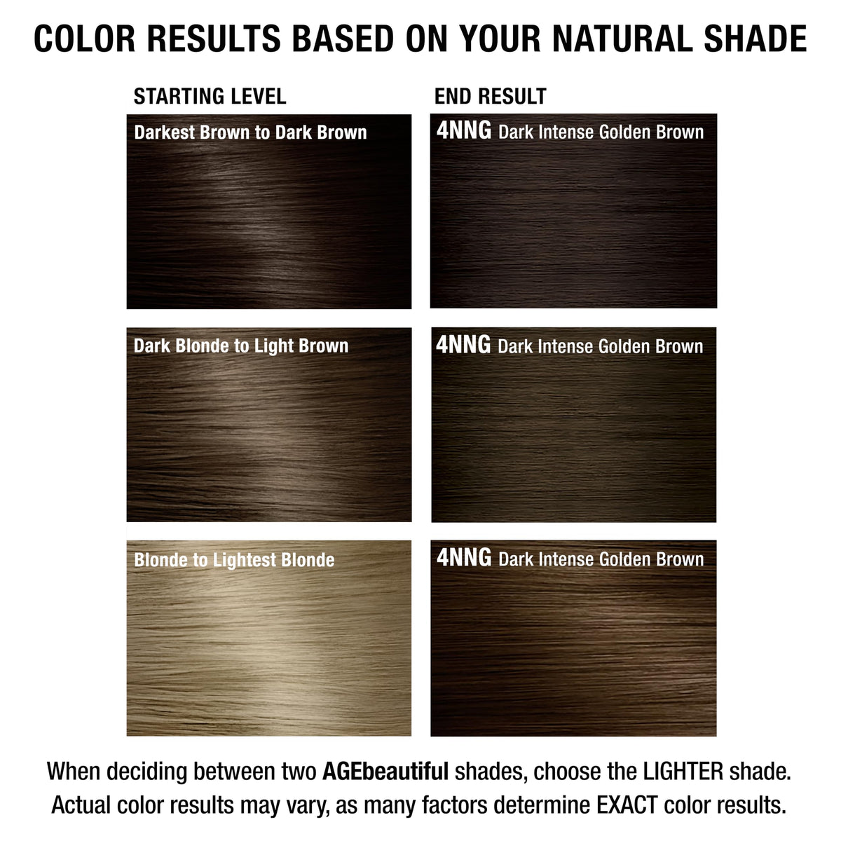 AGE beautiful hair dye in salon setting