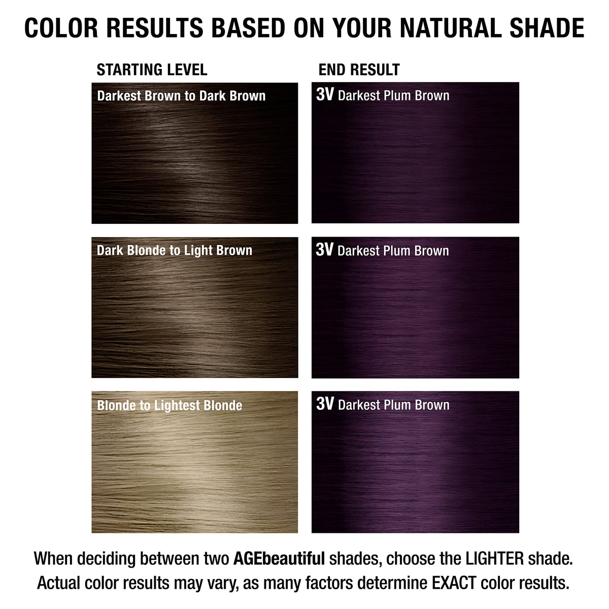 AGE beautiful hair dye in salon setting