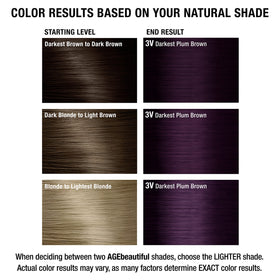 AGE beautiful hair dye in salon setting