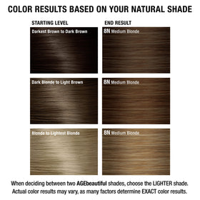 AGE beautiful hair dye in salon setting