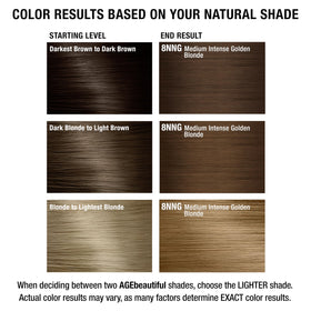 AGE beautiful hair dye in salon setting with stylist