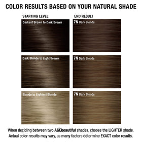 AGE beautiful hair dye results after application