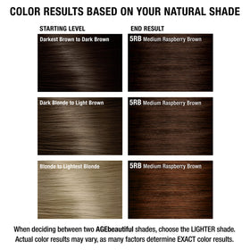 AGE beautiful hair dye shade chart