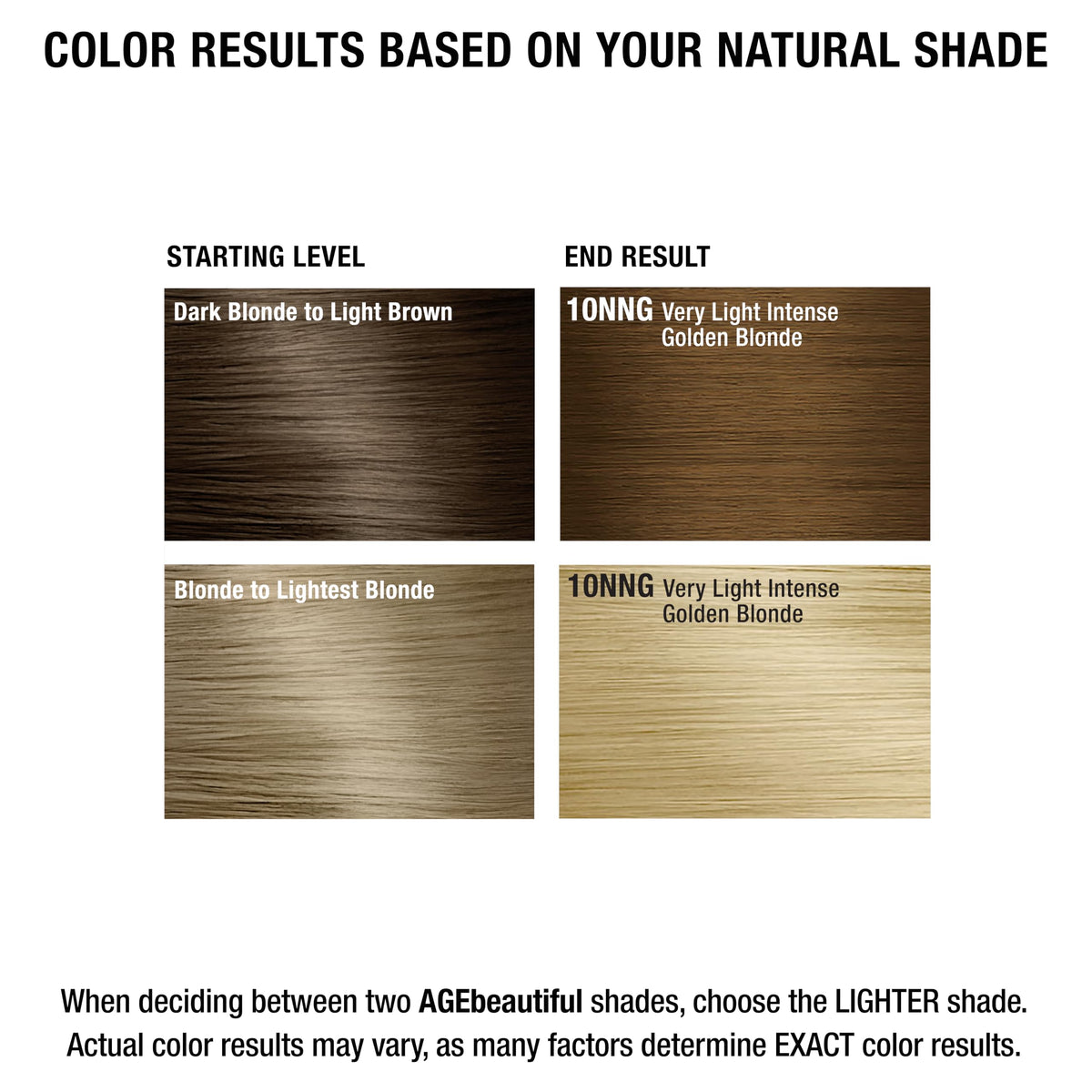 AGE beautiful hair dye shade chart