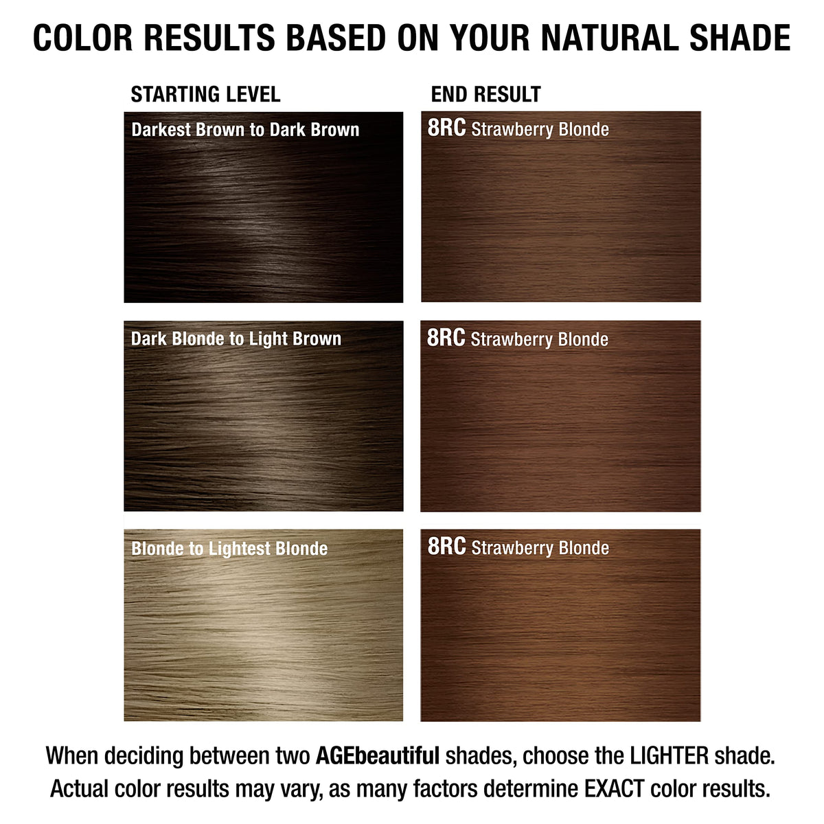 AGE beautiful hair dye with Biotin and Keratin Peptide