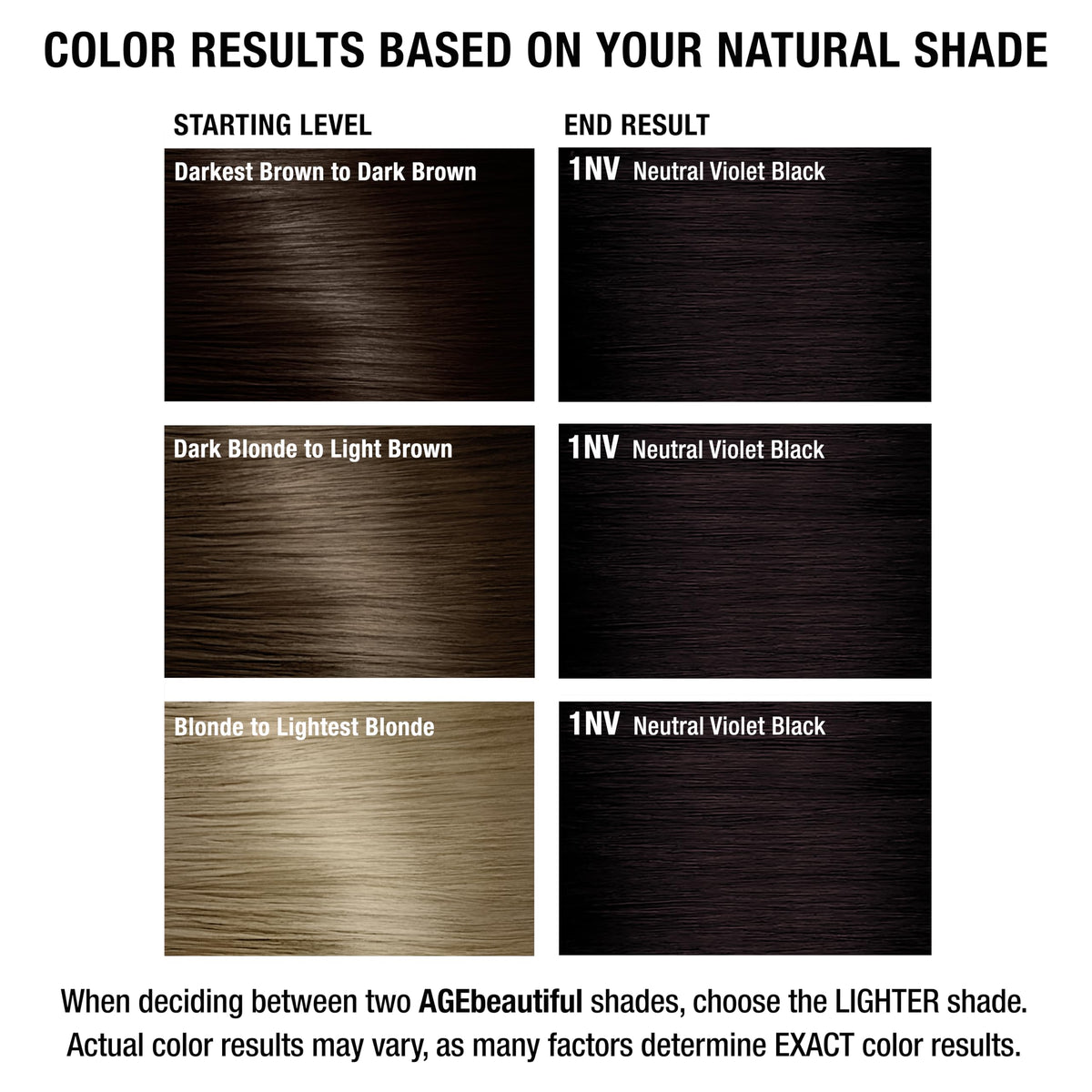 AGE beautiful Permanent Hair Dye 1NV lifestyle scene