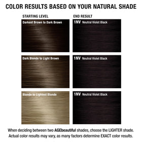 AGE beautiful Permanent Hair Dye 1NV lifestyle scene