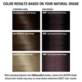 AGE beautiful Permanent Hair Dye 4NV Dark Neutral Violet Brown before and after