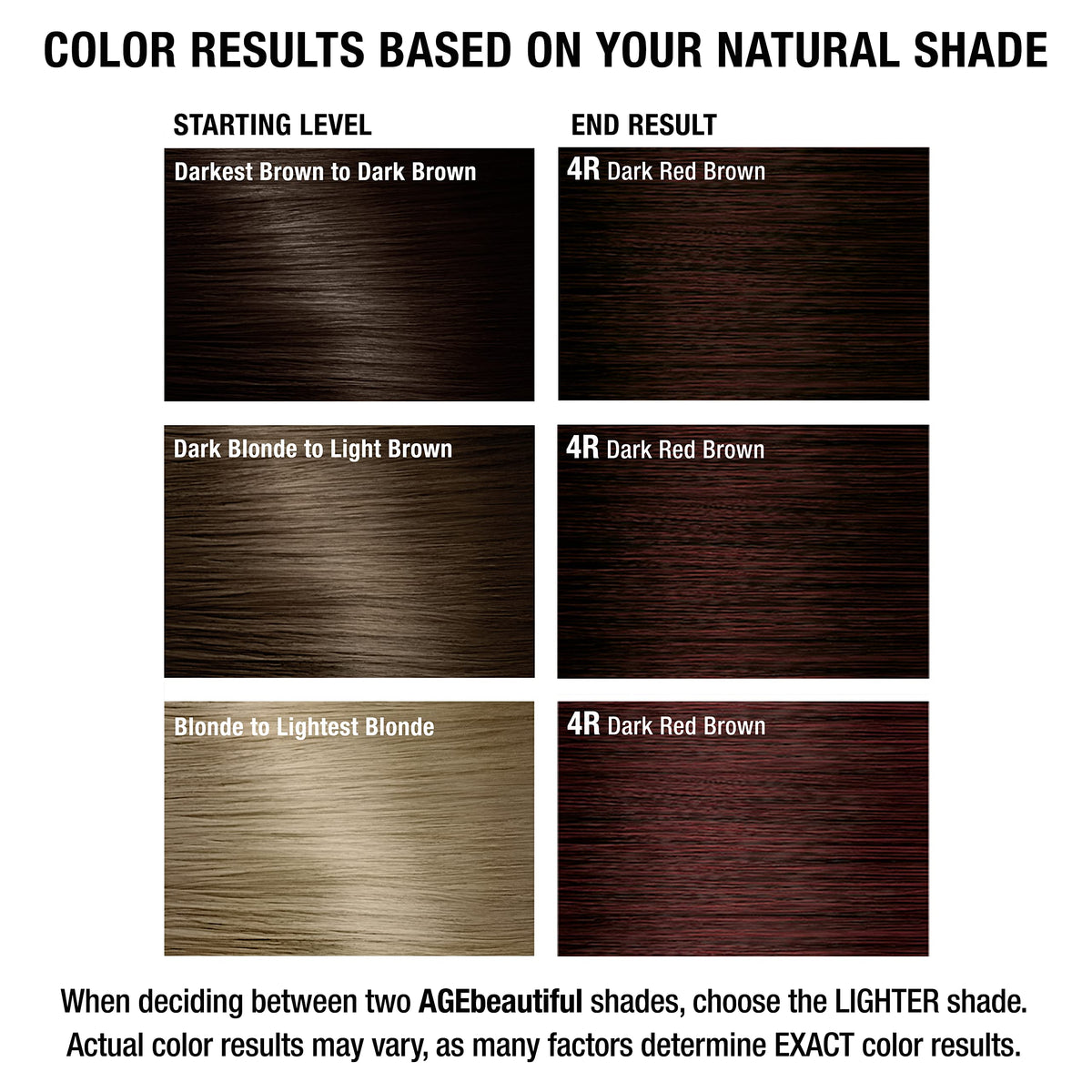 AGE beautiful Permanent Hair Dye 4R Dark Red Brown colour results