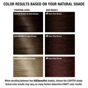 AGE beautiful Permanent Hair Dye 4R Dark Red Brown colour results