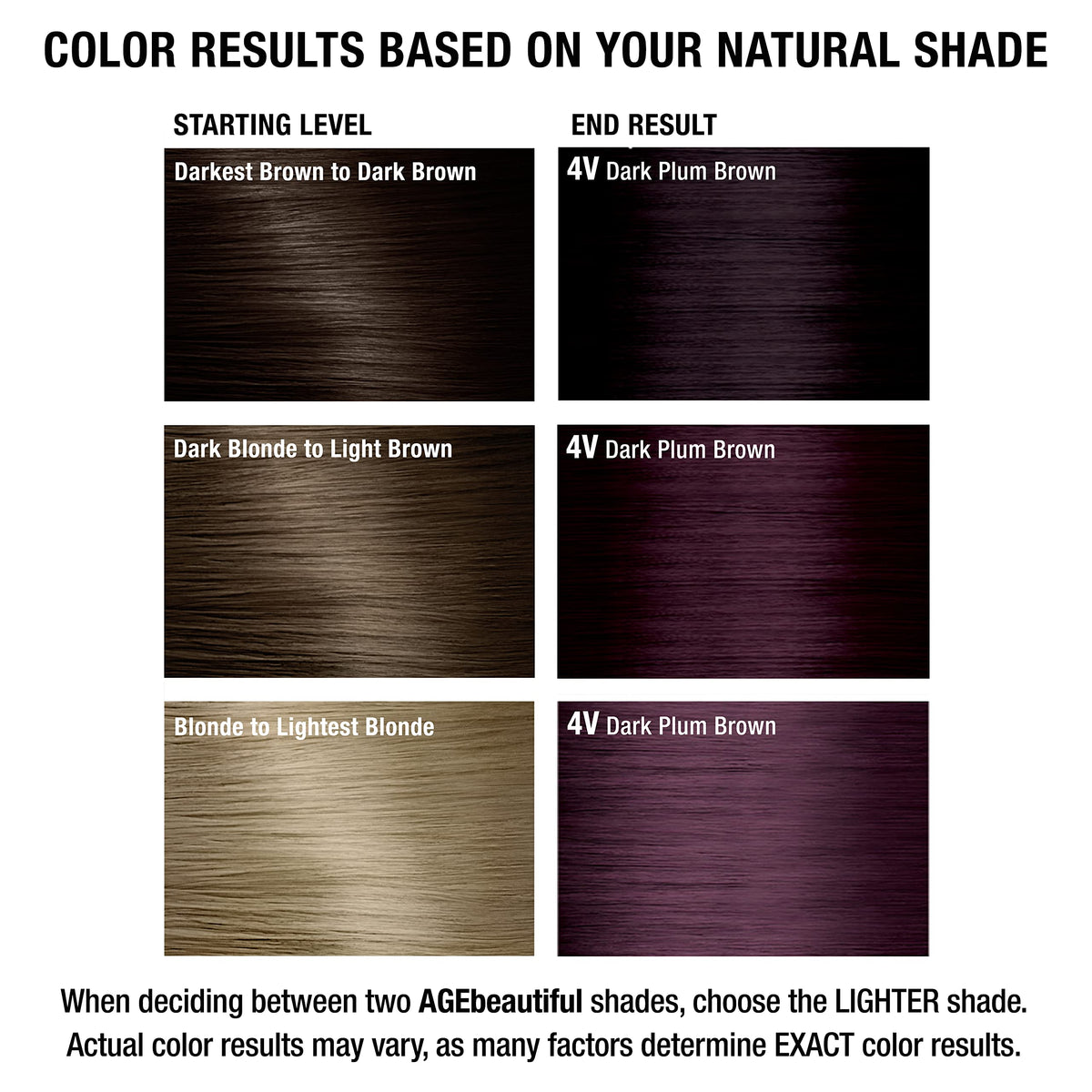 AGE beautiful Permanent Hair Dye 4V Dark Plum Brown side view