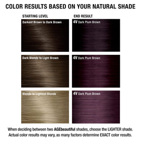 AGE beautiful Permanent Hair Dye 4V Dark Plum Brown side view