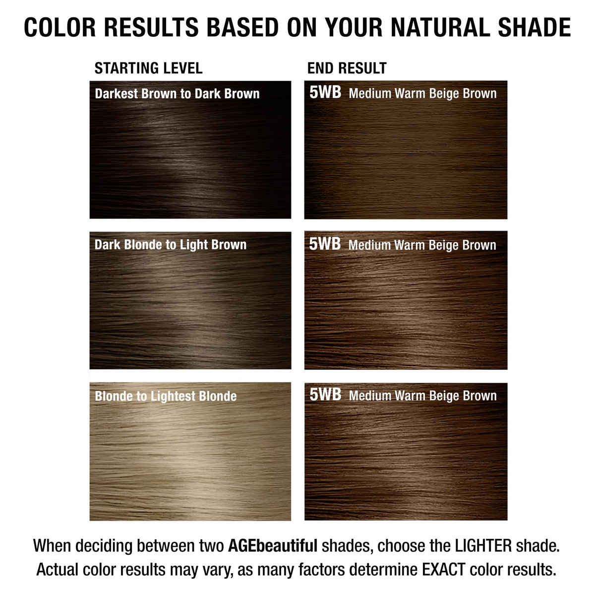 AGE beautiful Permanent Hair Dye 5WB Warm Beige Brown in salon setting