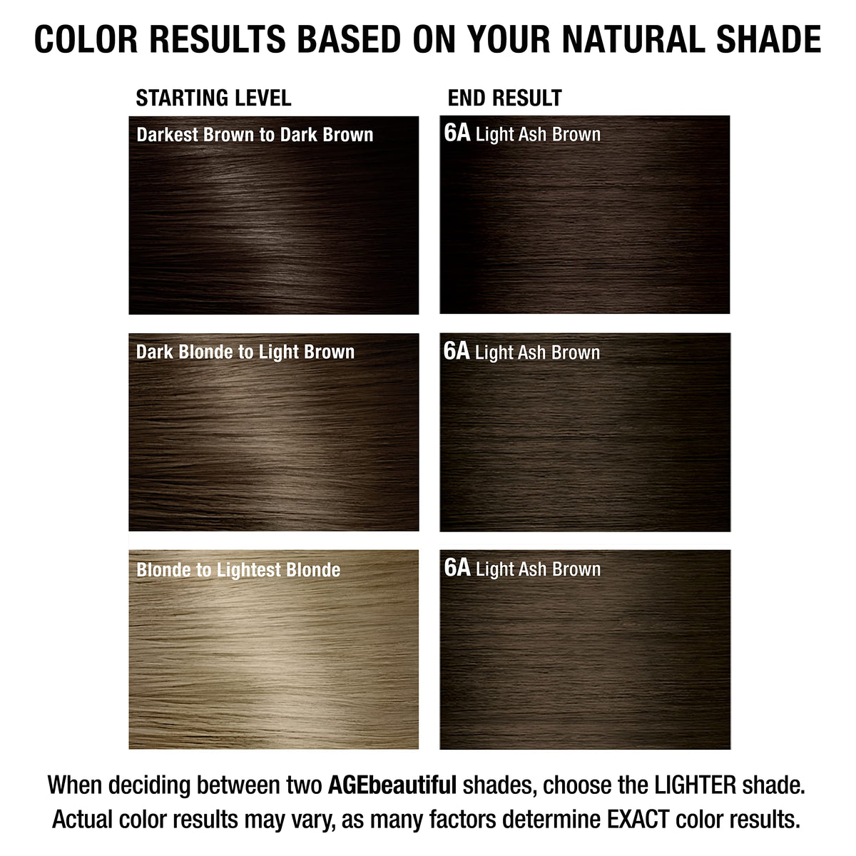 AGE beautiful Permanent Hair Dye 6A user applying dye