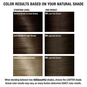 AGE beautiful Permanent Hair Dye 6A user applying dye