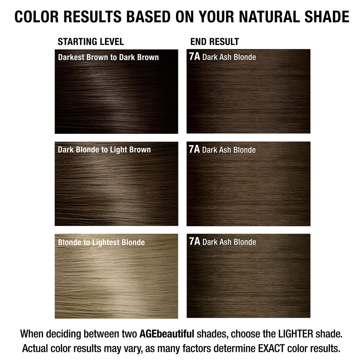 AGE beautiful Permanent Hair Dye 7A Dark Ash Blonde in salon setting