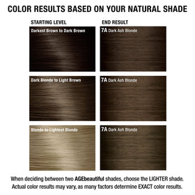 AGE beautiful Permanent Hair Dye 7A Dark Ash Blonde in salon setting