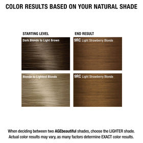 AGE beautiful Permanent Hair Dye 9RC Light Strawberry Blonde colour swatch
