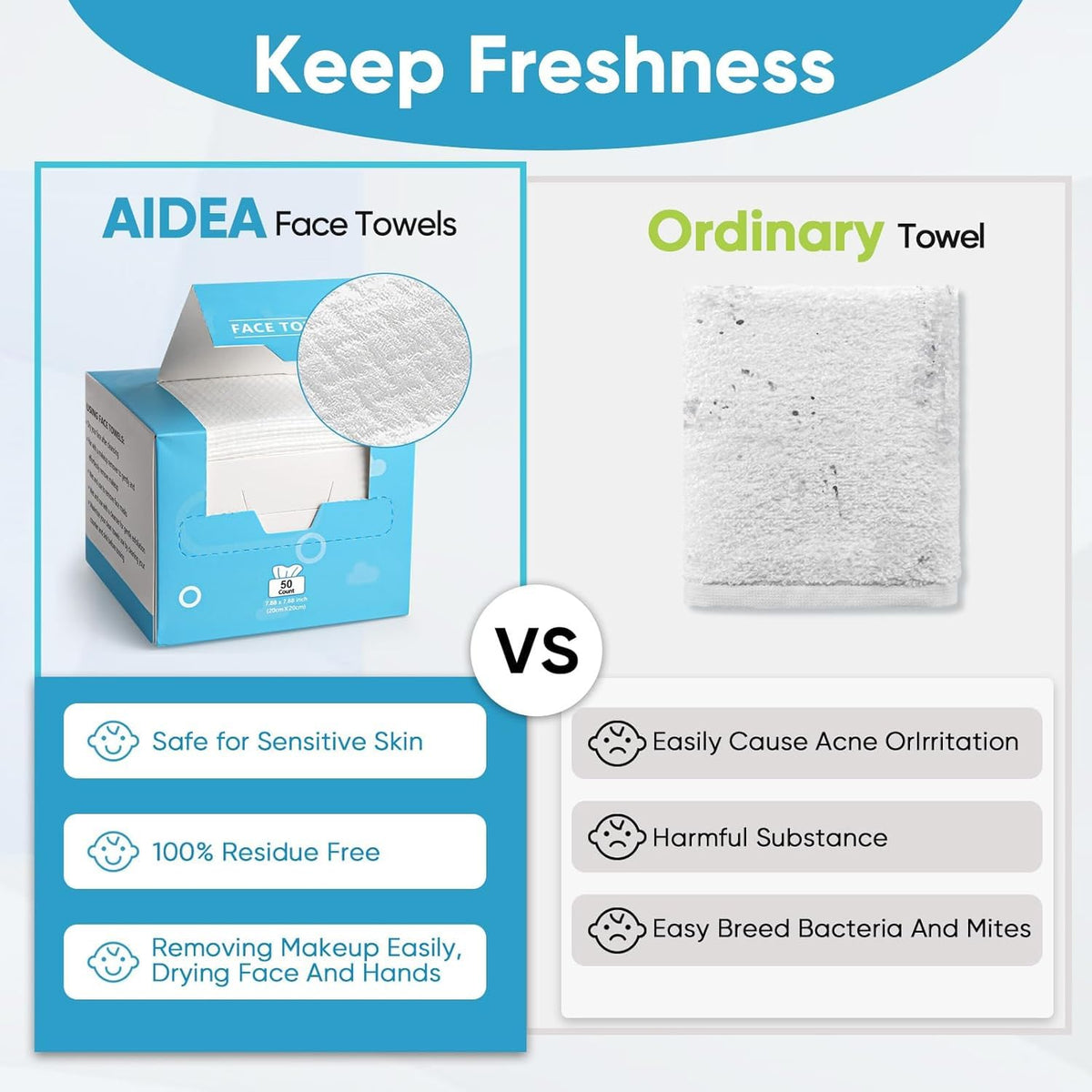AIDEA Disposable Face Towels 100Ct showing texture