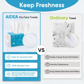 AIDEA Disposable Face Towels displayed with skincare products