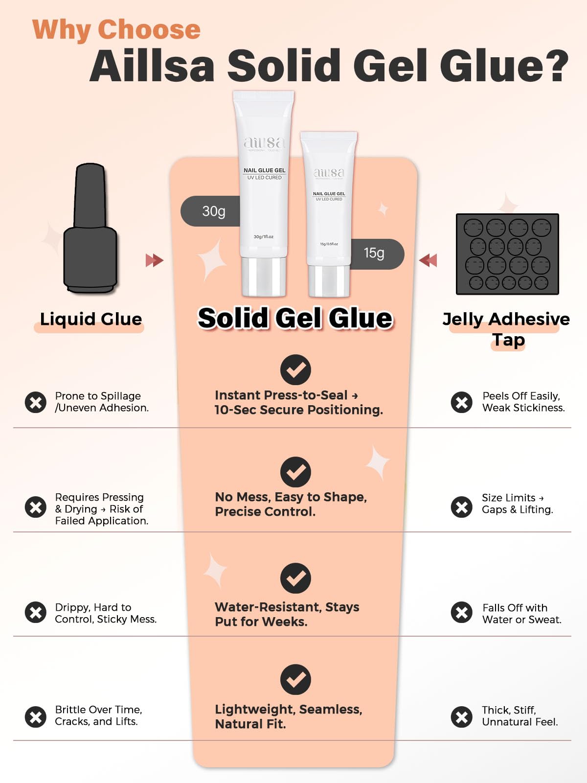 AILLSA Gel Nail Glue curing under UV lamp
