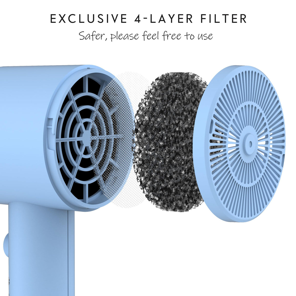 Aina Diffuser Hair Dryer Baby Blue with concentrator attachment