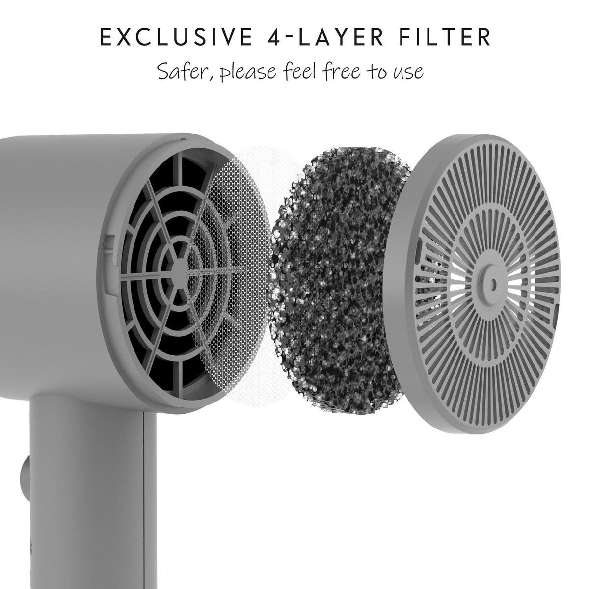 Aina Diffuser Hair Dryer side view with accessories