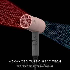 Aina Diffuser Hair Dryer with volumizing finger diffuser