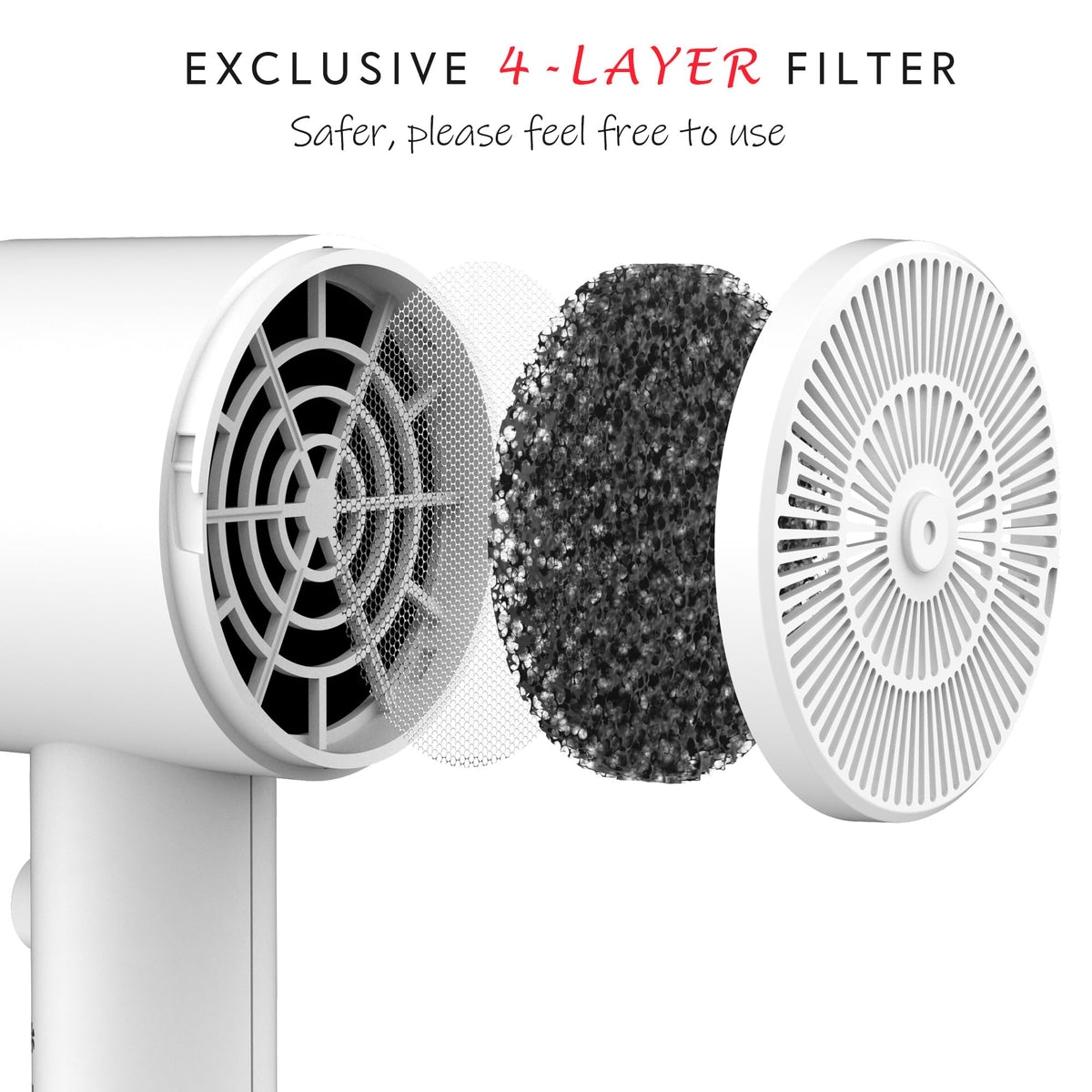 Aina Hair Dryer side view showcasing the concentrator nozzle