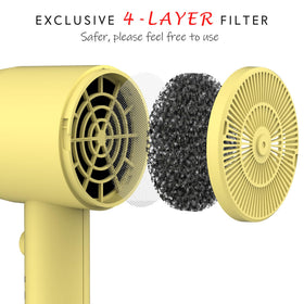Aina Hair Dryer side view showing concentrator nozzle