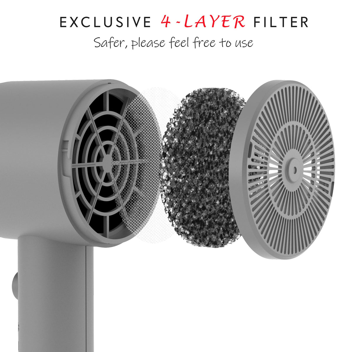 Aina Hair Dryer side view showing the concentrator attachment