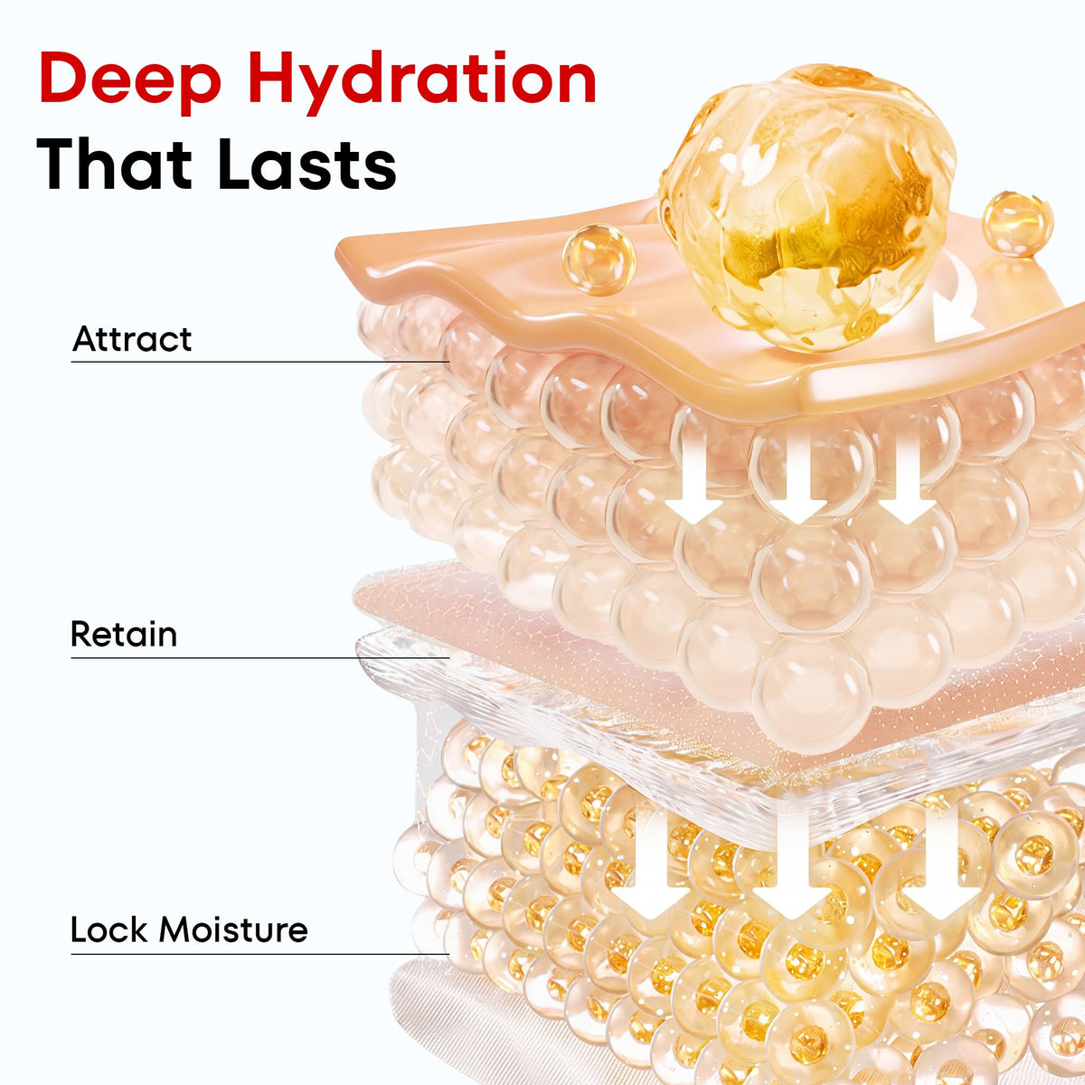 AIPILER All-In-One Time Reverse Cream 50ml texture close-up