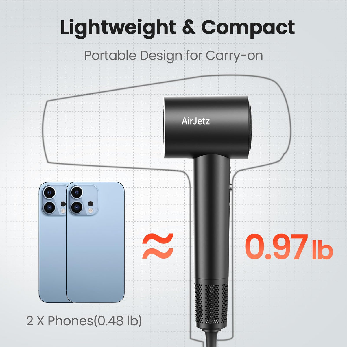 AirJetz Hair Dryer in lifestyle setting on bathroom counter